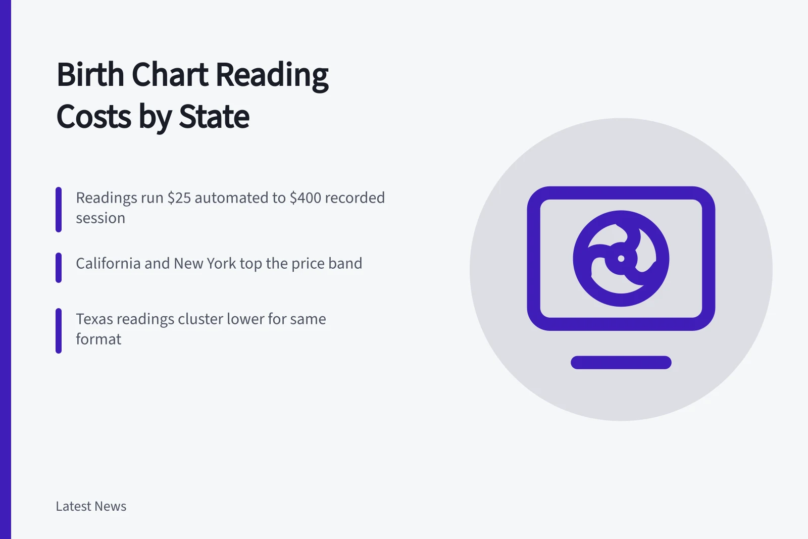 Chart showing birth chart reading prices in California, New York, Texas. Birth Chart Reading Cost US: What You'll Pay Across States