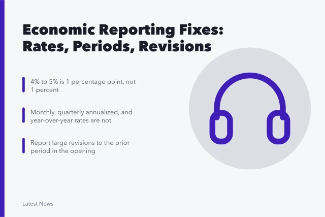 Card on economic reporting fixes for rates, periods, and revisions. Economic release reporting problems and fixes