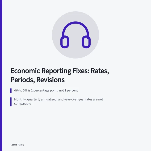 Card on economic reporting fixes for rates, periods, and revisions. Economic release reporting problems and fixes
