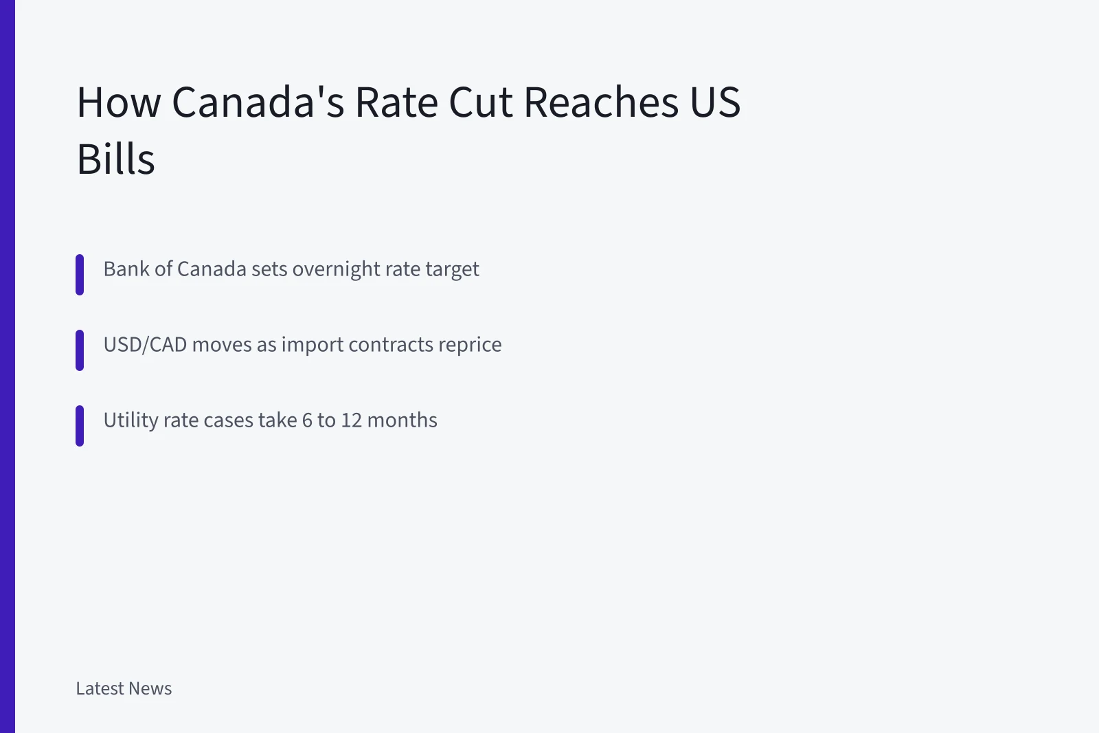 Card explaining how Canadian rate cuts reach US mortgages and utility bills. How Canada's Rate Cuts Reach US Mortgage and Utility Bills