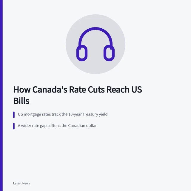 Chart showing Canada rate cuts affecting US mortgage and utility bills. How Canada's Rate Cuts Reach US Mortgage and Utility Bills: A Reader's Guide