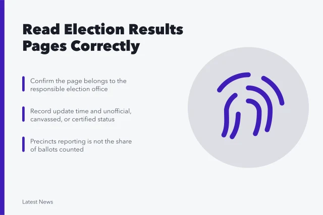 Checklist for reading election results pages: issuer, status, reporting units. How to read an election results page without misreading the count