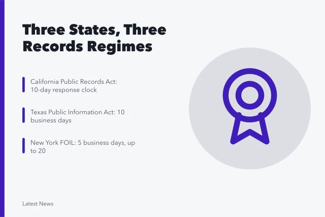 Comparison of California, Texas and New York public records and open meetings laws. Public records and open meetings rules in California, Texas and New York