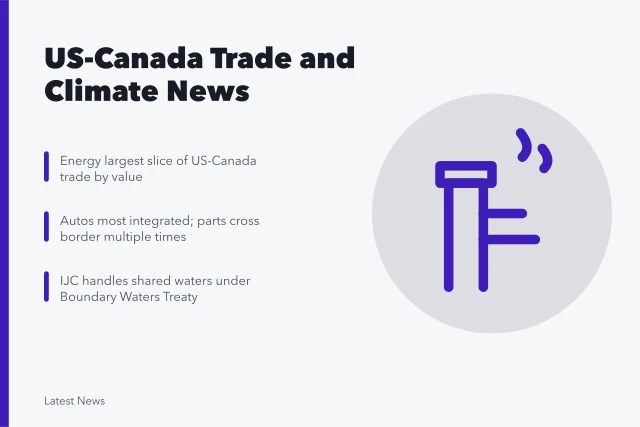 US-Canada trade and climate news card. Cross-border trade and climate stories that reach US readers