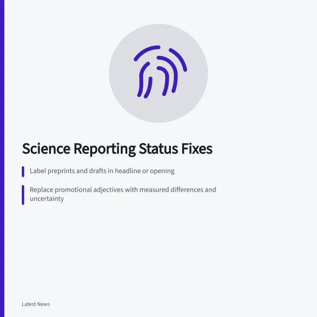 Card listing fixes for science reporting status errors. Science and technology reporting problems and fixes