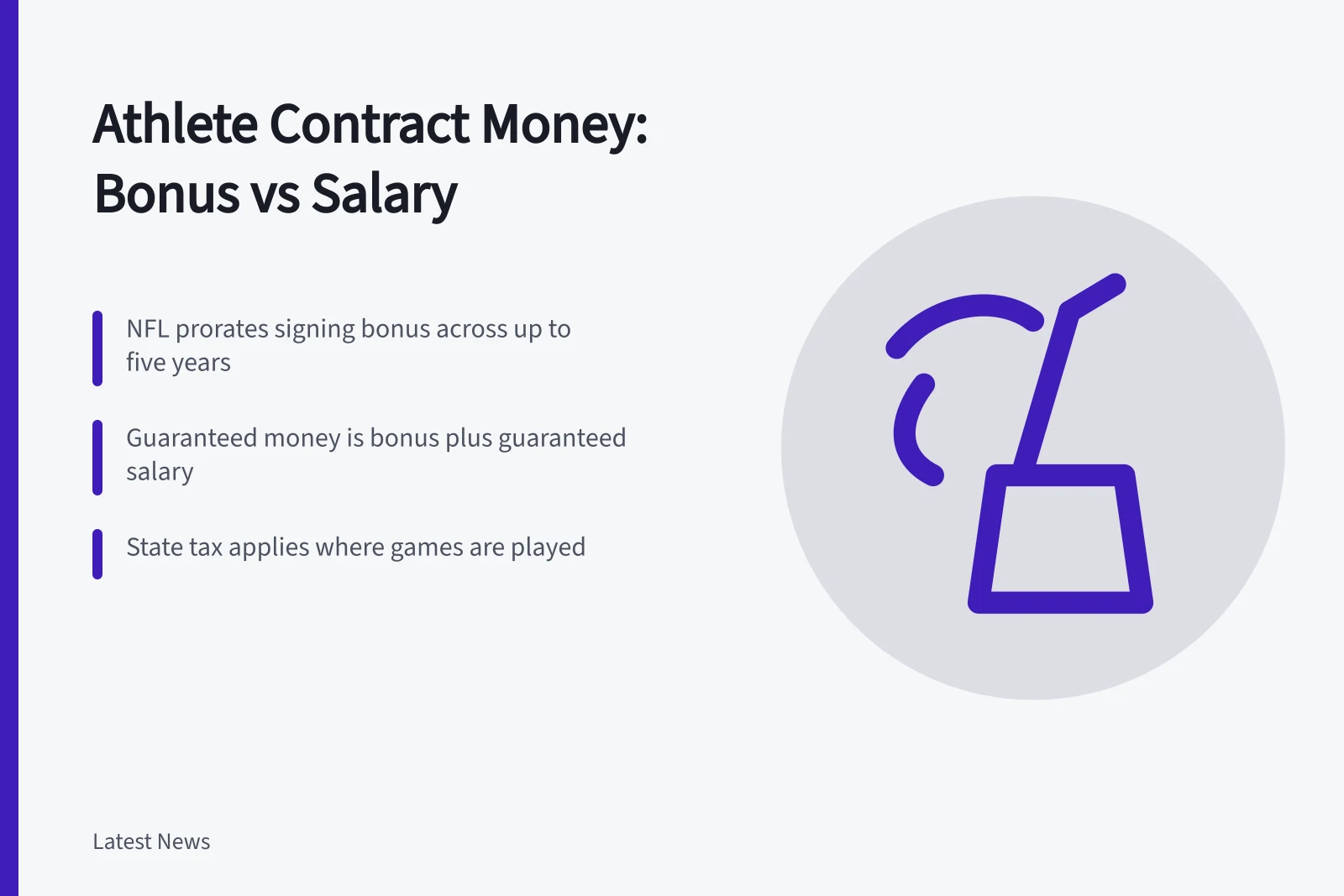 Card comparing signing bonus and salary in athlete contracts. Signing Bonus vs Salary: How Athlete Contracts Actually Pay