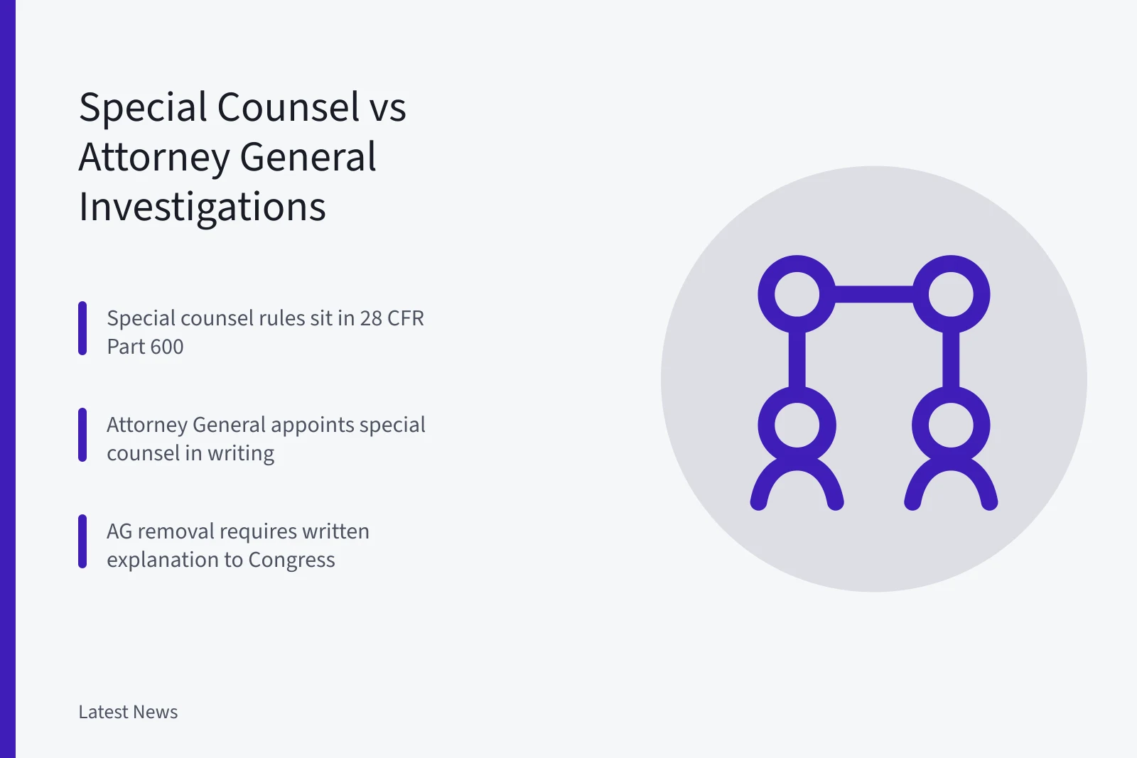 Comparison of special counsel and attorney general federal investigation routes. Special Counsel vs Attorney General: How US Federal Investigations Differ