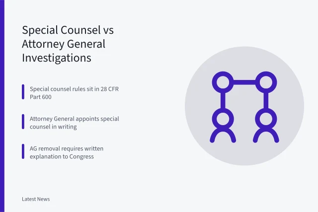 Comparison of special counsel and attorney general federal investigation routes. Special Counsel vs Attorney General: How US Federal Investigations Differ
