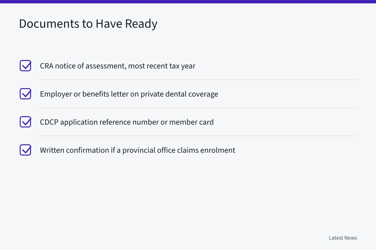 Checklist of documents needed to verify Canadian Dental Care Plan eligibility (Who Qualifies for the Canadian Dental Care Plan? Provincial Eligibility Explained)