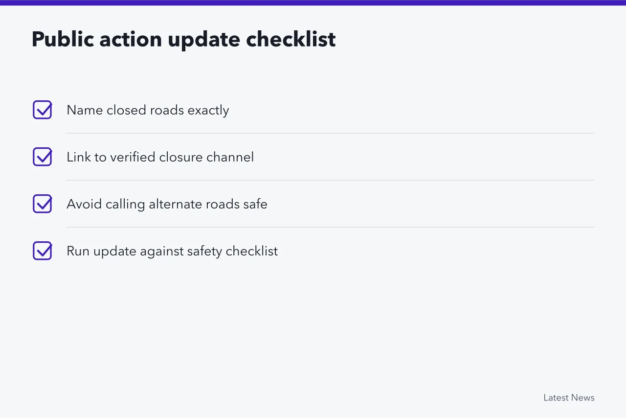 Checklist for updating public action (Case study: a fictional flash flood warning)