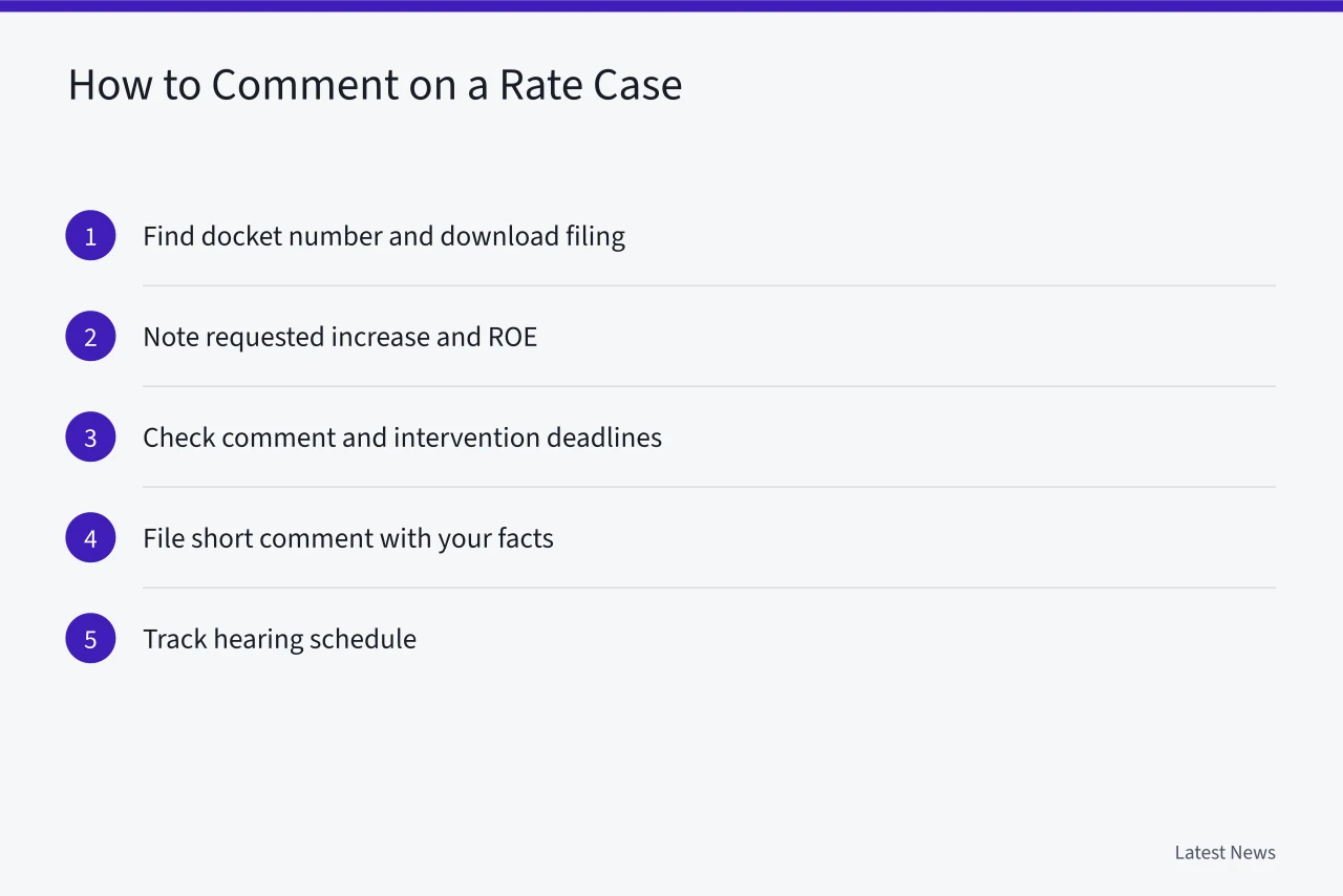 Five-step checklist for commenting on a utility rate case docket (What Is a Rate Case? How US Utility Regulators Set Your Electric Rates)